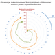 Illustration for article titled Spotify Data Proves You’re Not As Cool As You Used To Be